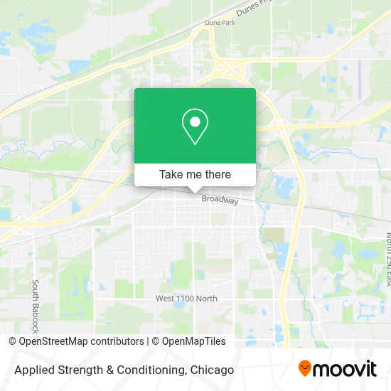 Applied Strength & Conditioning map