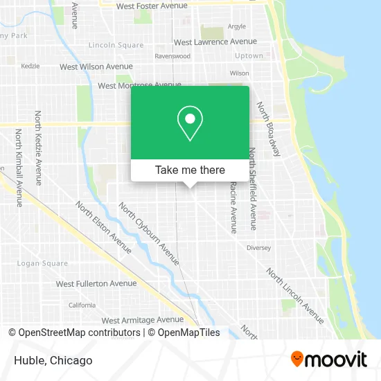 Huble map