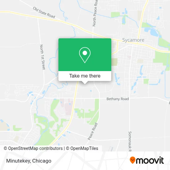 Minutekey map