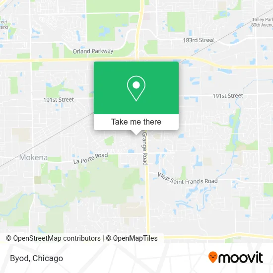 Byod map