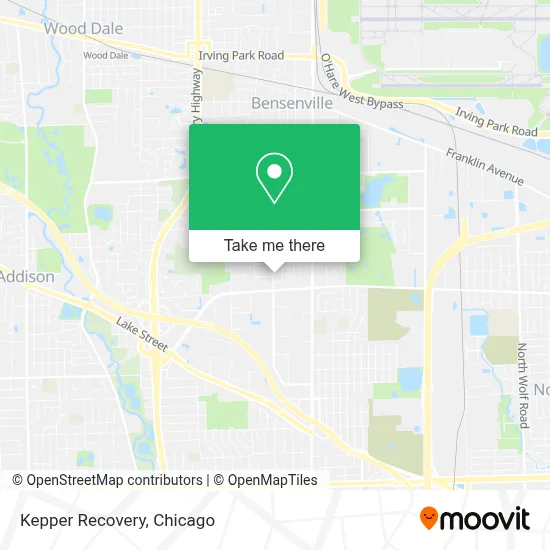 Kepper Recovery map