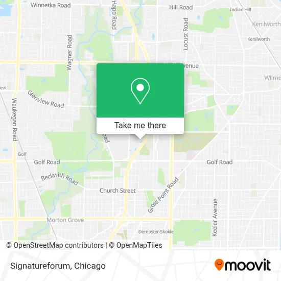 Signatureforum map