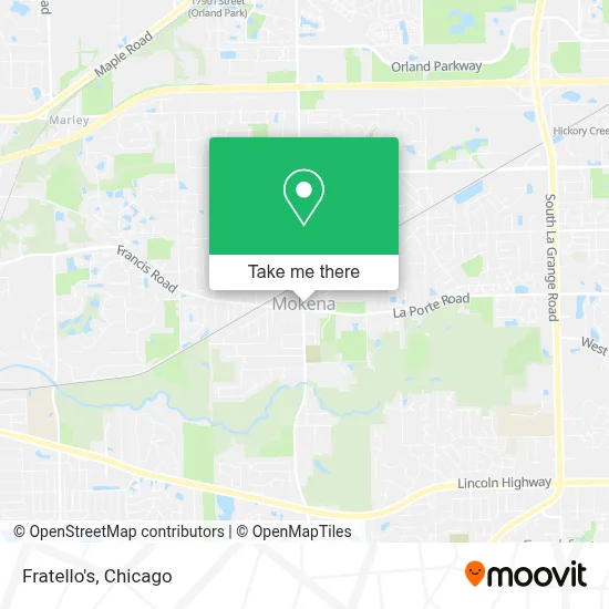 Fratello's map