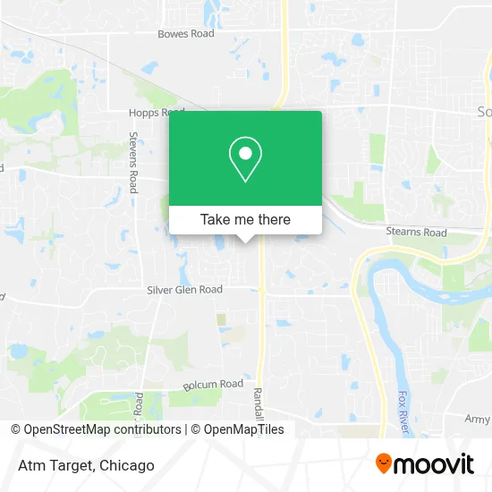 Atm Target map