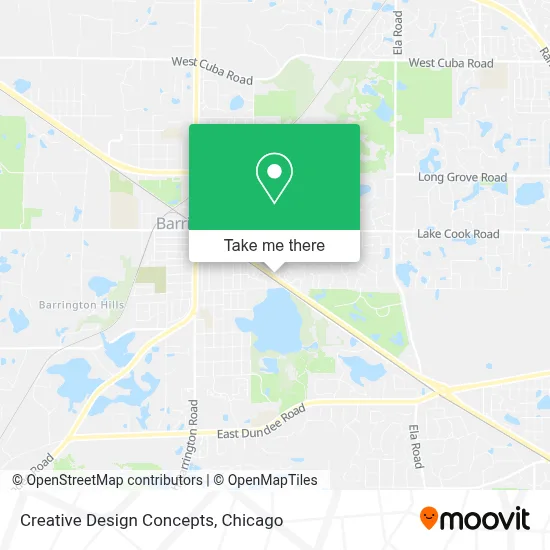 Creative Design Concepts map