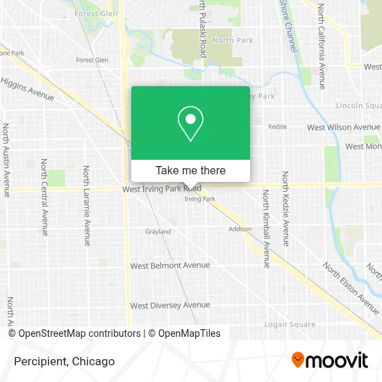 Percipient map