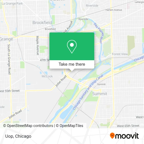 Uop map