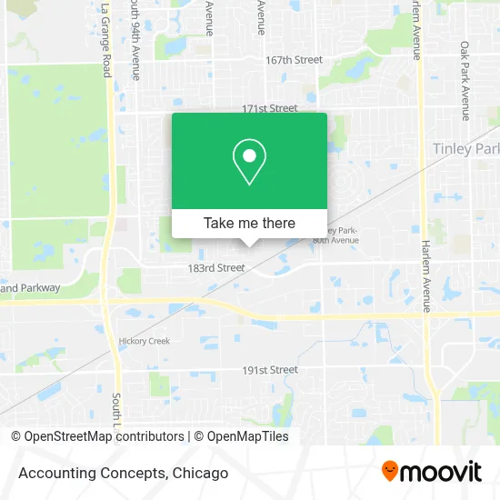 Accounting Concepts map