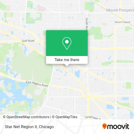 Star Net Region II map