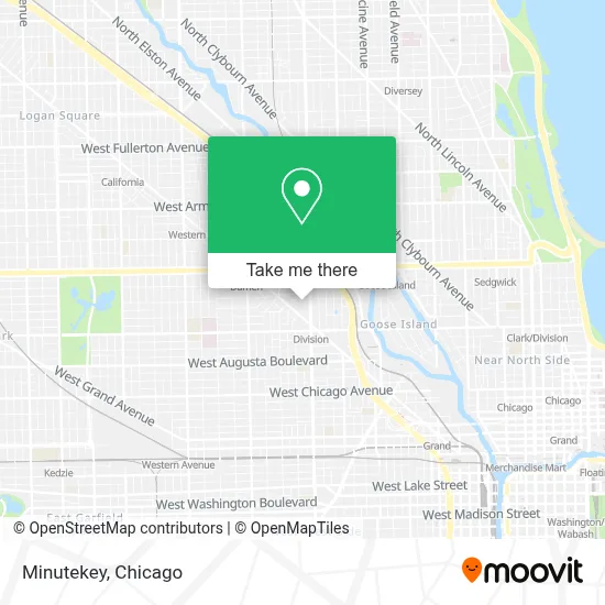 Minutekey map