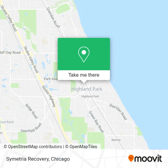 Symetria Recovery map