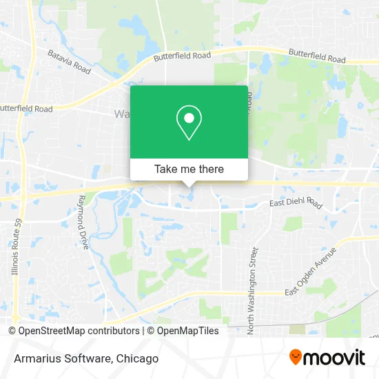 Armarius Software map