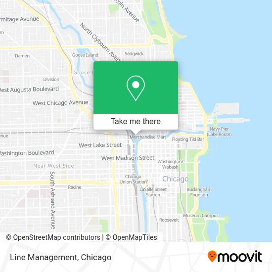 Line Management map
