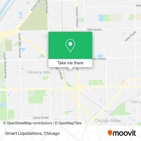 Smart Liquidations map