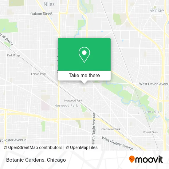 Botanic Gardens map