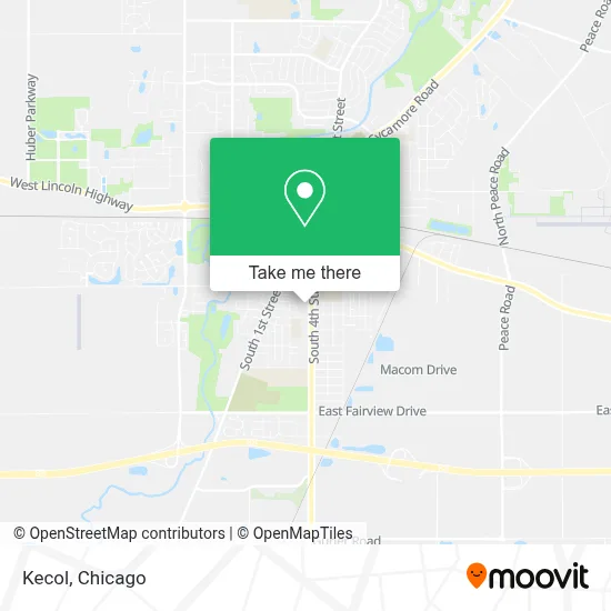 Kecol map