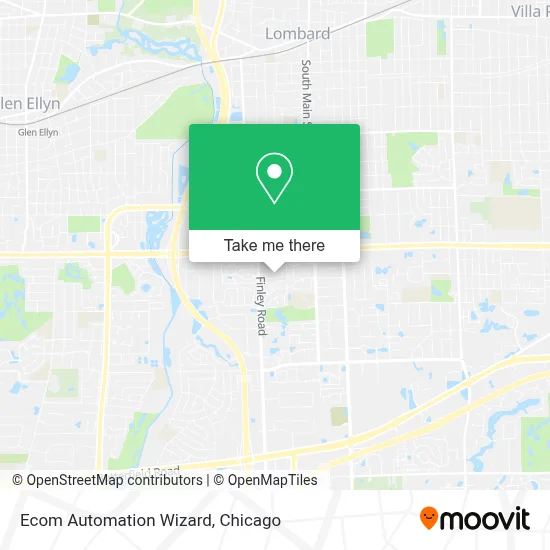 Ecom Automation Wizard map