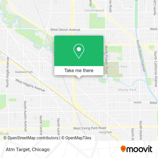 Atm Target map