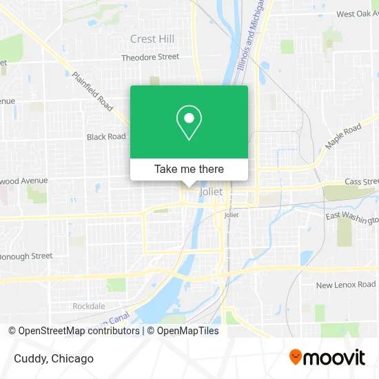 Cuddy map