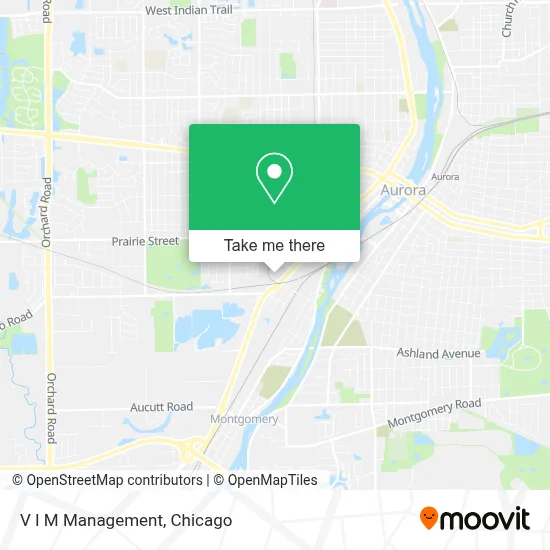 V I M Management map