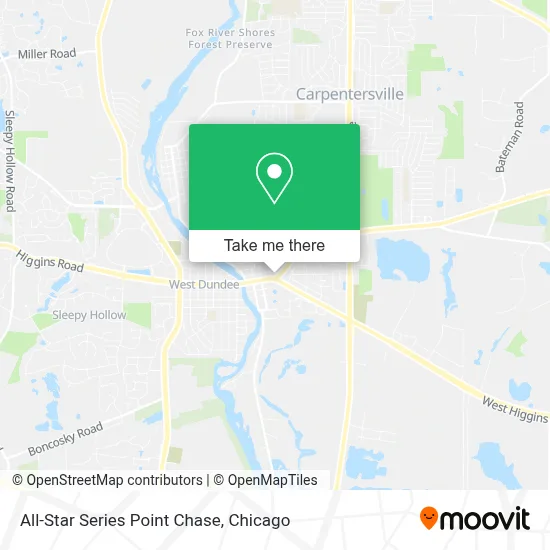 All-Star Series Point Chase map