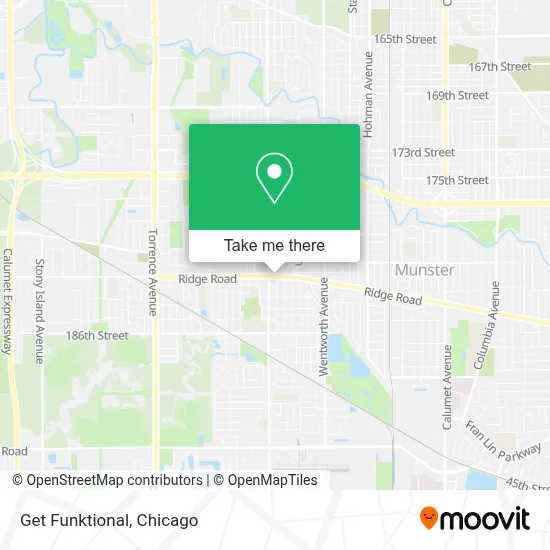Get Funktional map
