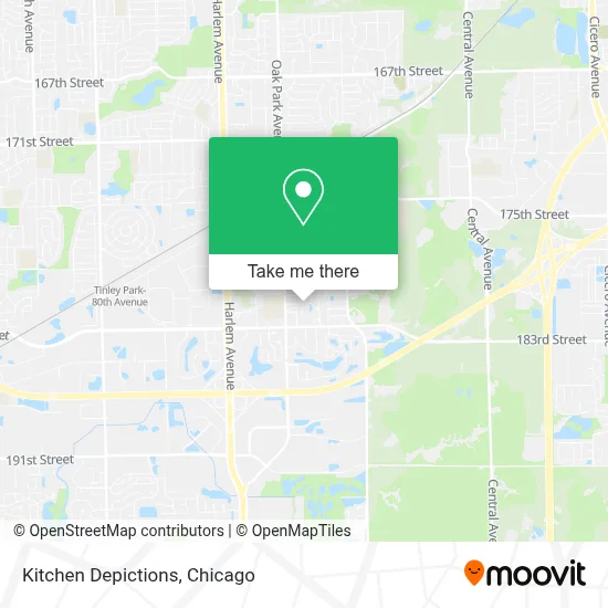 Kitchen Depictions map