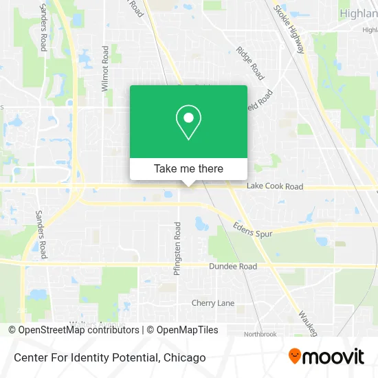 Center For Identity Potential map