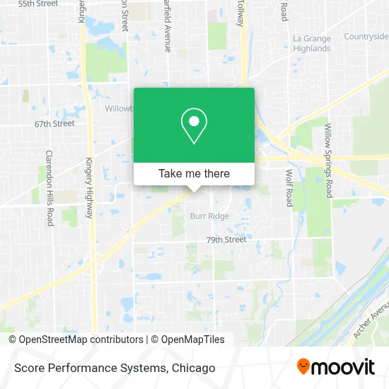 Score Performance Systems map