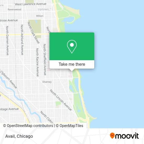 Avail map