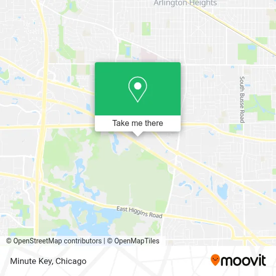 Minute Key map
