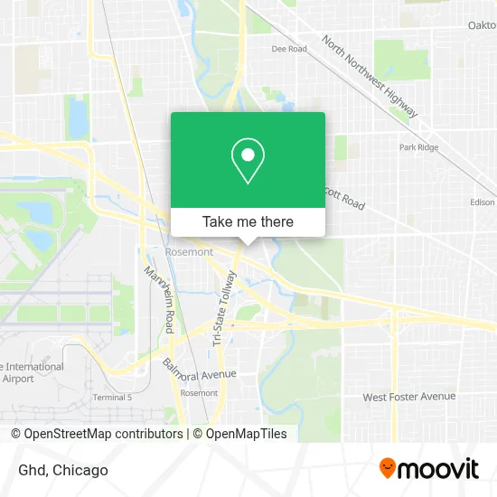 Ghd map