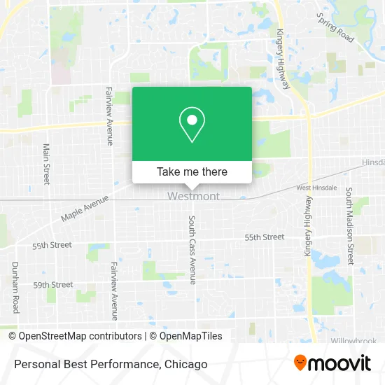 Personal Best Performance map