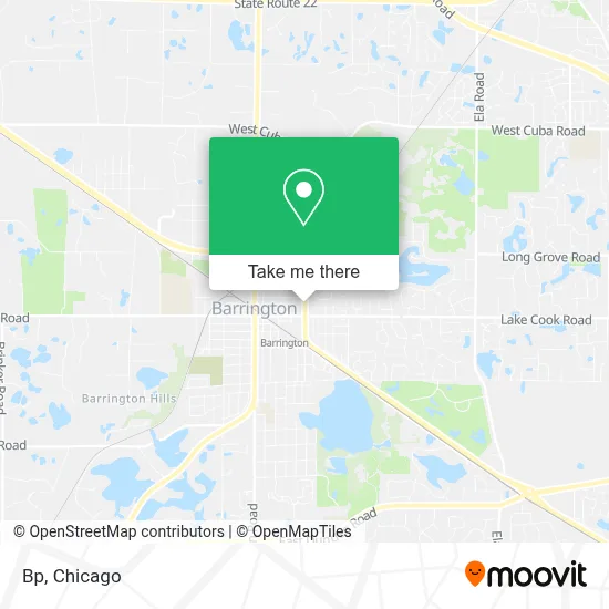 Bp map