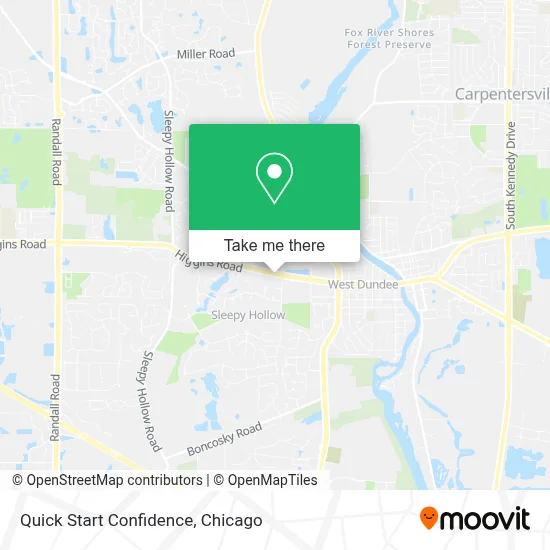 Quick Start Confidence map