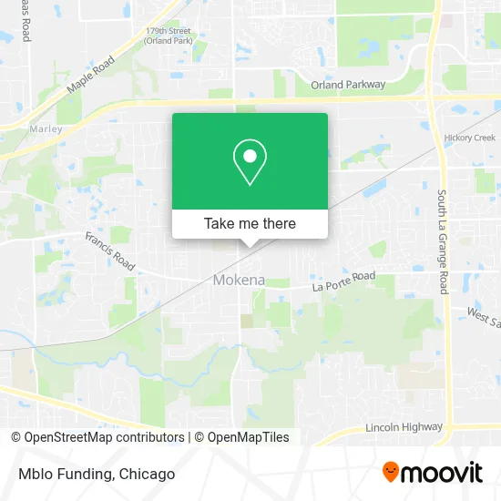 Mblo Funding map