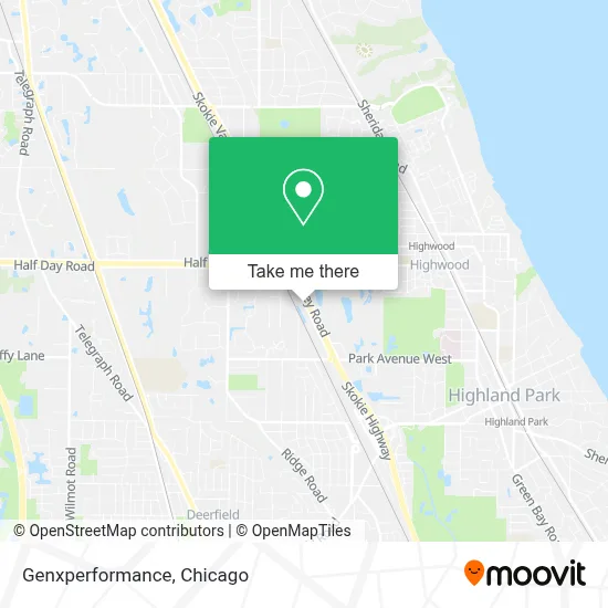Genxperformance map