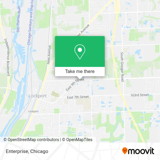 Enterprise map