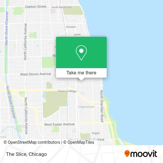 The Slice map