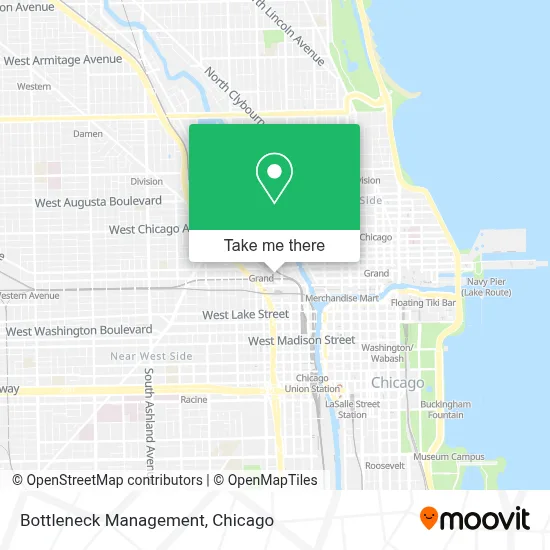 Bottleneck Management map