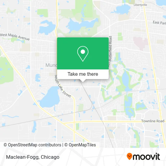 Maclean-Fogg map