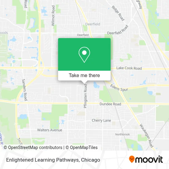 Enlightened Learning Pathways map