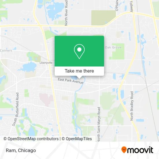 Ram map