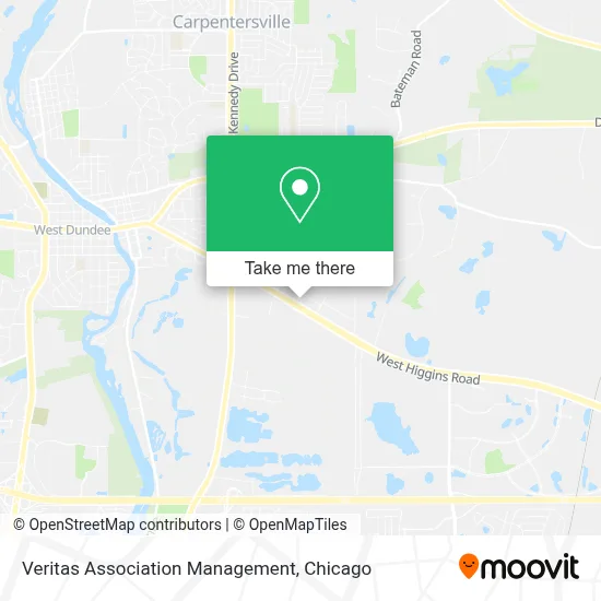 Veritas Association Management map