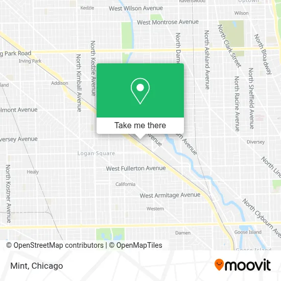 Mint map