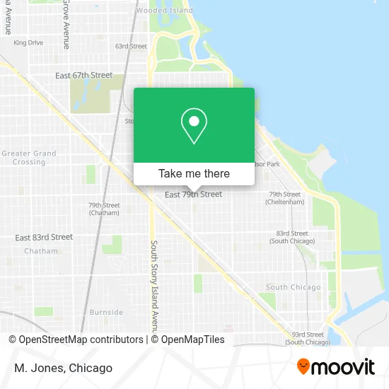 M. Jones map