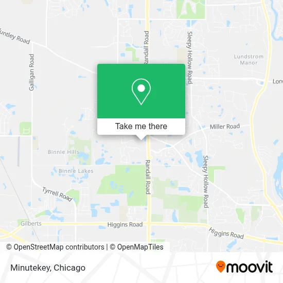 Minutekey map