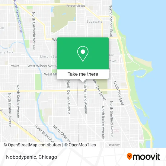 Nobodypanic map