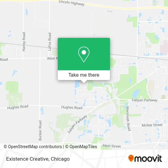 Existence Creative map