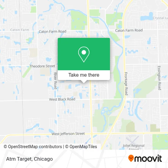 Atm Target map